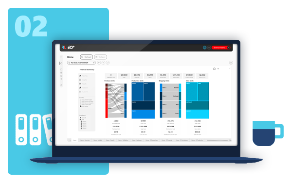 River Logic Partners with Philip Morris International to Create Digital Twin of the Company’s Global Manufacturing Network