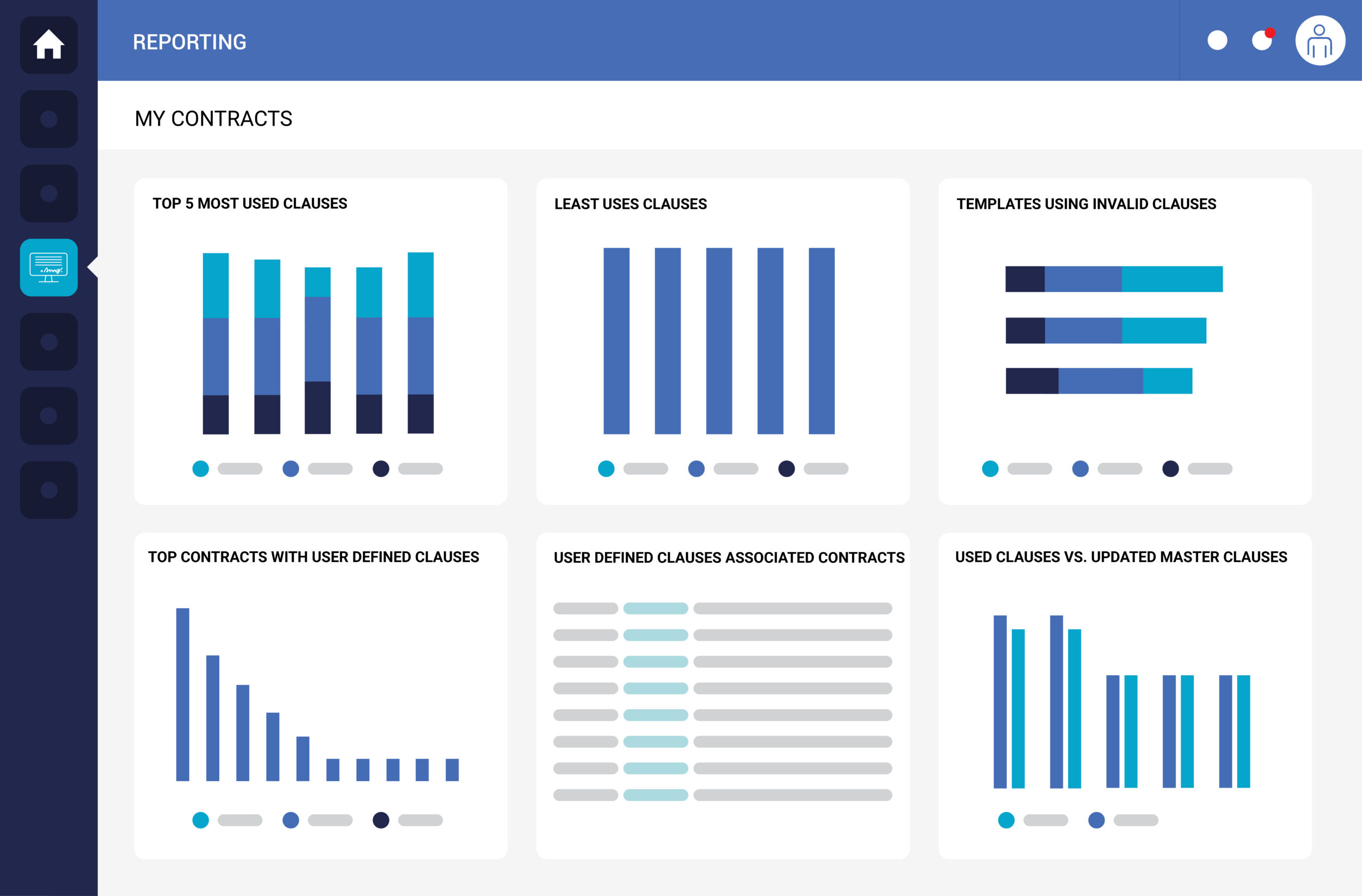 Ivalua Partners with Hillenbrand to Centralize its Data and Improve Visibility across its Supply Base