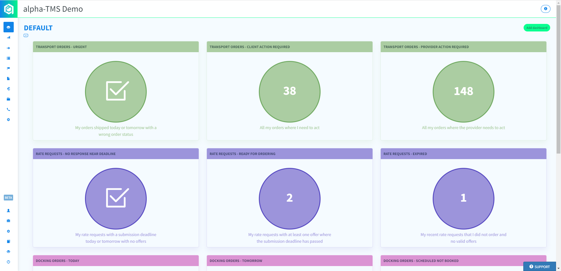 Transinnovate expands alpha-TMS with personalised dashboard