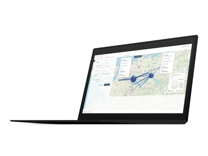 New 4flow software suite for agile supply chain network planning