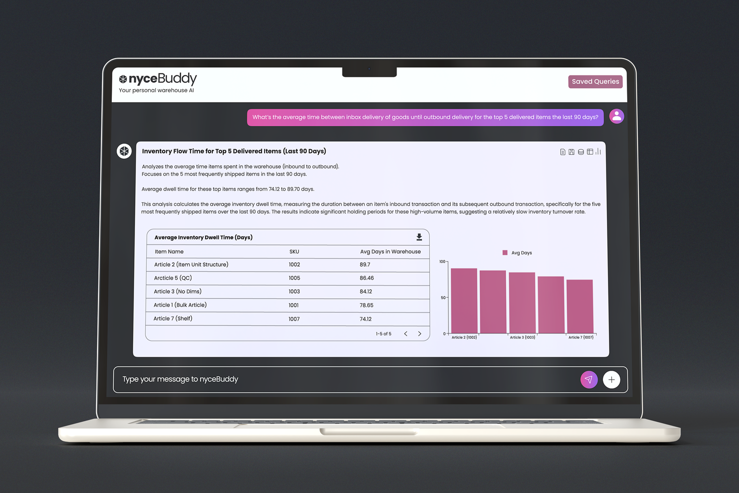 nyce.logic Launches nyceBuddy – A Conversational AI Co-Pilot for Smarter Warehouse Operations