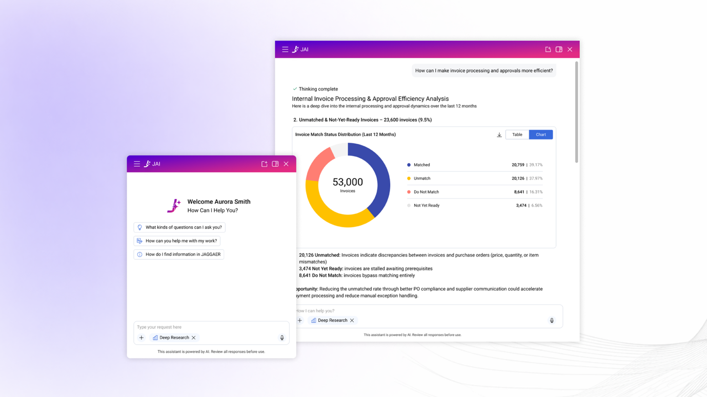 Jaggaer launches JAI: The AI Assistant that helps companies buy smarter Jaggaer launches JAI: The AI Assistant that helps companies buy smarter