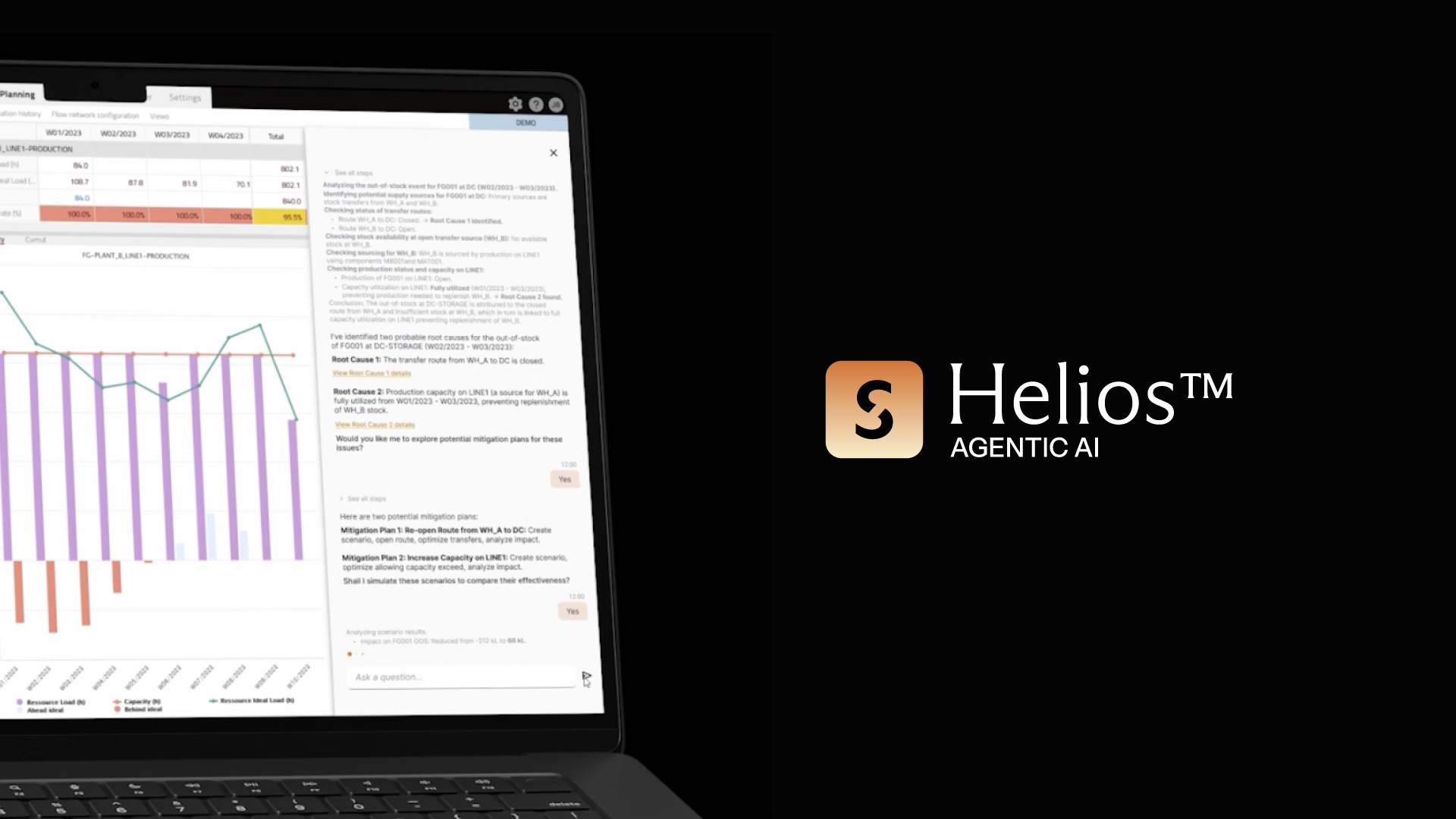 Sunstice Introduces Helios™: Its new agentic AI layer to accelerate supply chain decision-making under permanent uncertainty